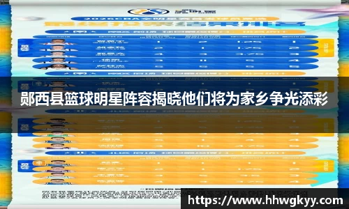 郧西县篮球明星阵容揭晓他们将为家乡争光添彩